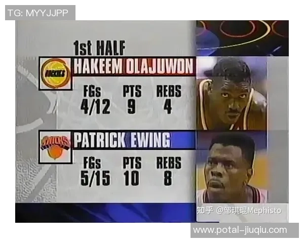 1994年NBA总决赛火箭队与尼克斯队的经典对决回顾与精彩瞬间分析 1994年NBA总决赛火箭队与尼克斯队的经典对决回顾与精彩瞬间分析