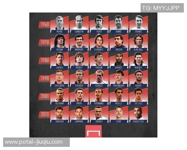 加维引领未来足球潮流探索新一代球员的成长与挑战 加维引领未来足球潮流探索新一代球员的成长与挑战