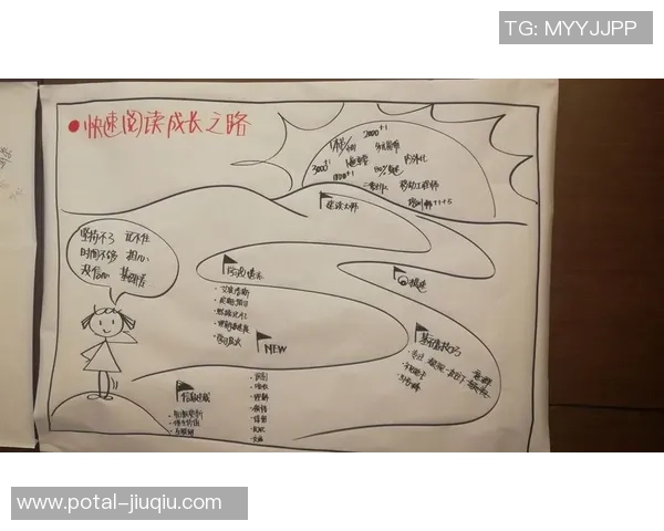 对话杨芳：回顾篮球生涯中的挑战与成长之路